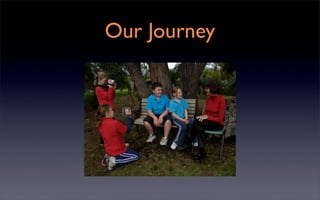 One To One Computing at Orange Grove Primary