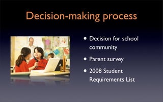 One To One Computing at Orange Grove Primary