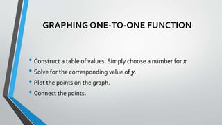 One to-one function (MATH 11) | PPTX