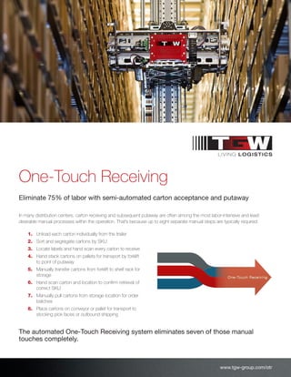 One-Touch Receiving
Eliminate 75% of labor with semi-automated carton acceptance and putaway
In many distribution centers, carton receiving and subsequent putaway are often among the most labor-intensive and least
desirable manual processes within the operation. That’s because up to eight separate manual steps are typically required:
1.	 Unload each carton individually from the trailer
2.	 Sort and segregate cartons by SKU
3.	 Locate labels and hand scan every carton to receive
4.	 Hand stack cartons on pallets for transport by forklift
to point of putaway
5.	 Manually transfer cartons from forklift to shelf rack for
storage
6.	 Hand scan carton and location to confirm retrieval of
correct SKU
7.	 Manually pull cartons from storage location for order
batches
8.	 Place cartons on conveyor or pallet for transport to
stocking pick faces or outbound shipping
The automated One-Touch Receiving system eliminates seven of those manual
touches completely.
www.tgw-group.com/otr
 