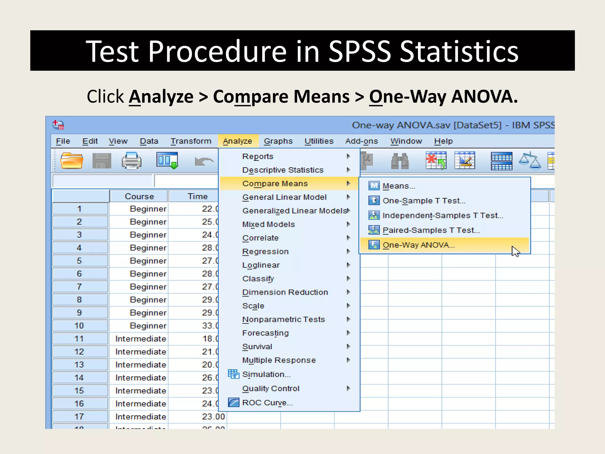 Test Procedure in SPSS Statistics
Click Analyze > Compare Means > One-Way ANOVA.
 