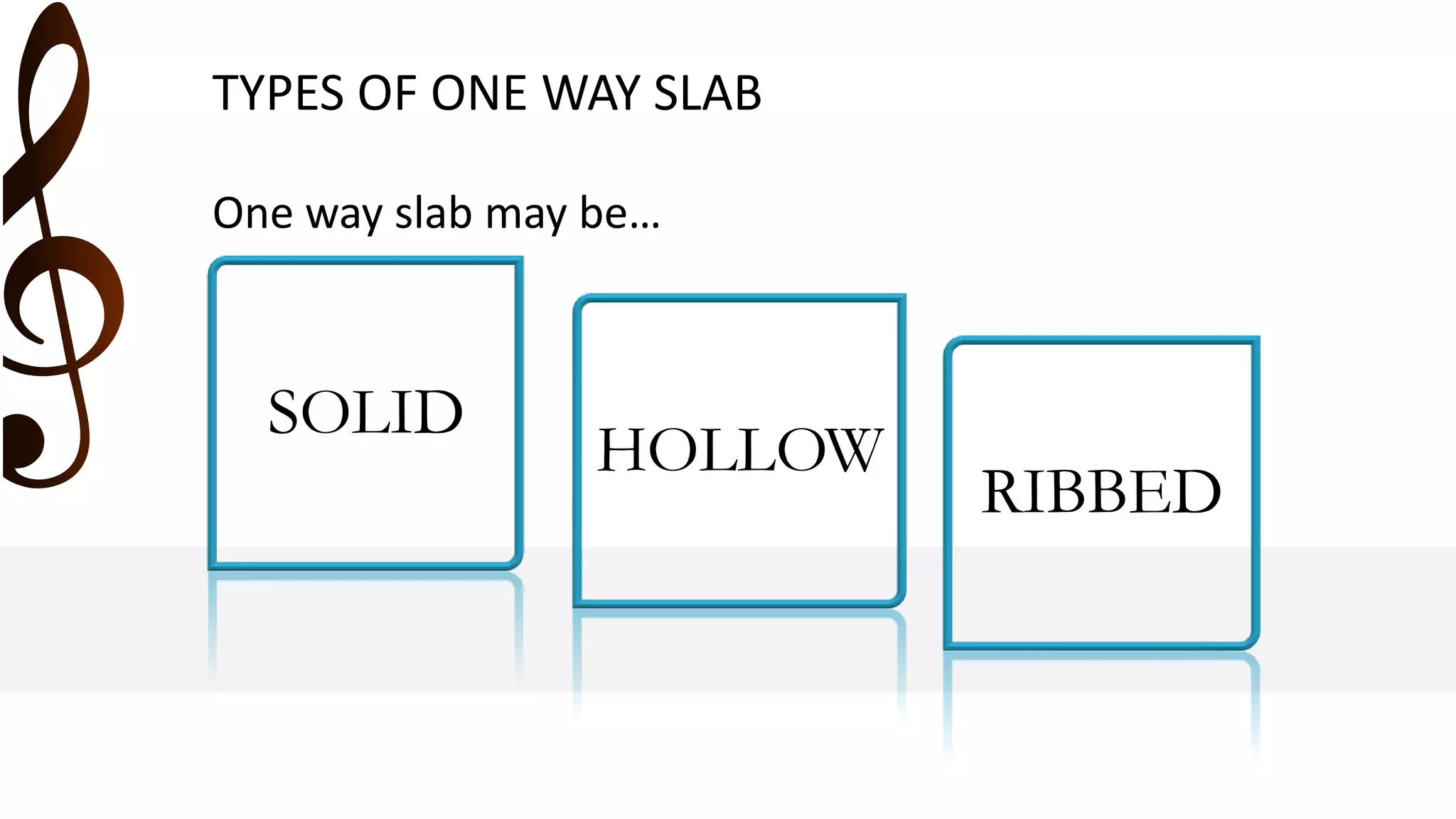 SOLID
HOLLOW
RIBBED
TYPES OF ONE WAY SLAB
One way slab may be…
 