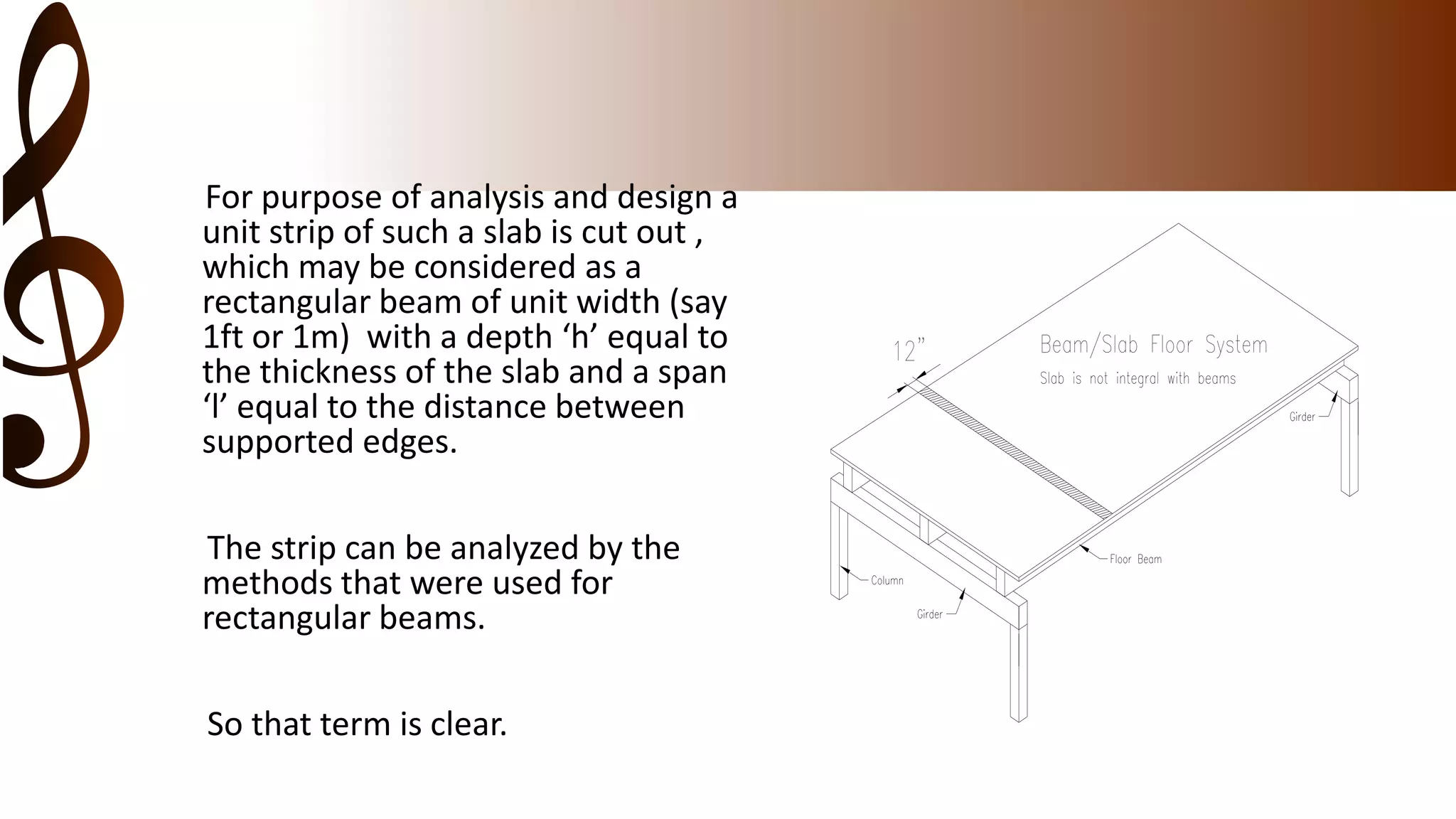 For purpose of analysis and design a
unit strip of such a slab is cut out ,
which may be considered as a
rectangular beam of unit width (say
1ft or 1m) with a depth ‘h’ equal to
the thickness of the slab and a span
‘l’ equal to the distance between
supported edges.
The strip can be analyzed by the
methods that were used for
rectangular beams.
So that term is clear.
 