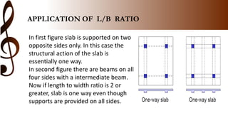 APPLICATION OF L/B RATIO
In first figure slab is supported on two
opposite sides only. In this case the
structural action of the slab is
essentially one way.
In second figure there are beams on all
four sides with a intermediate beam.
Now if length to width ratio is 2 or
greater, slab is one way even though
supports are provided on all sides.
 