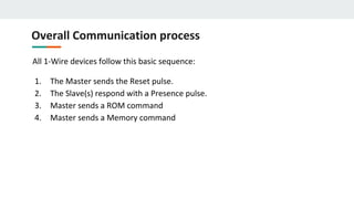 One-Wire-Serial-Communication.pdf