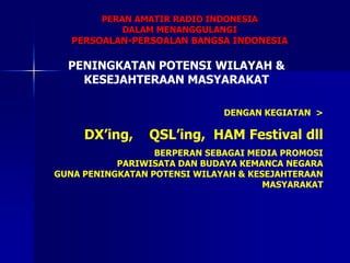 DENGAN KEGIATAN >
DX’ing, QSL’ing, HAM Festival dll
BERPERAN SEBAGAI MEDIA PROMOSI
PARIWISATA DAN BUDAYA KEMANCA NEGARA
GUNA PENINGKATAN POTENSI WILAYAH & KESEJAHTERAAN
MASYARAKAT
PERAN AMATIR RADIO INDONESIA
DALAM MENANGGULANGI
PERSOALAN-PERSOALAN BANGSA INDONESIA
PENINGKATAN POTENSI WILAYAH &
KESEJAHTERAAN MASYARAKAT
 