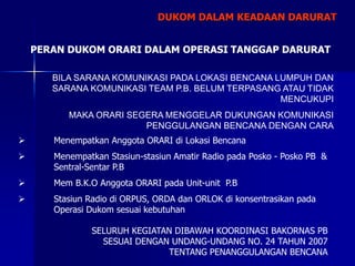 PERAN DUKOM ORARI DALAM OPERASI TANGGAP DARURAT
BILA SARANA KOMUNIKASI PADA LOKASI BENCANA LUMPUH DAN
SARANA KOMUNIKASI TEAM P.B. BELUM TERPASANG ATAU TIDAK
MENCUKUPI
MAKA ORARI SEGERA MENGGELAR DUKUNGAN KOMUNIKASI
PENGGULANGAN BENCANA DENGAN CARA
 Menempatkan Anggota ORARI di Lokasi Bencana
 Menempatkan Stasiun-stasiun Amatir Radio pada Posko - Posko PB &
Sentral-Sentar P.B
 Mem B.K.O Anggota ORARI pada Unit-unit P.B
 Stasiun Radio di ORPUS, ORDA dan ORLOK di konsentrasikan pada
Operasi Dukom sesuai kebutuhan
SELURUH KEGIATAN DIBAWAH KOORDINASI BAKORNAS PB
SESUAI DENGAN UNDANG-UNDANG NO. 24 TAHUN 2007
TENTANG PENANGGULANGAN BENCANA
DUKOM DALAM KEADAAN DARURAT
 