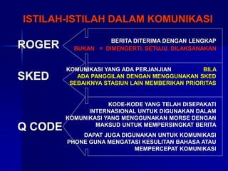 ISTILAH-ISTILAH DALAM KOMUNIKASI
ROGER BERITA DITERIMA DENGAN LENGKAP
BUKAN = DIMENGERTI, SETUJU, DILAKSANAKAN
SKED
KOMUNIKASI YANG ADA PERJANJIAN BILA
ADA PANGGILAN DENGAN MENGGUNAKAN SKED
SEBAIKNYA STASIUN LAIN MEMBERIKAN PRIORITAS
Q CODE
KODE-KODE YANG TELAH DISEPAKATI
INTERNASIONAL UNTUK DIGUNAKAN DALAM
KOMUNIKASI YANG MENGGUNAKAN MORSE DENGAN
MAKSUD UNTUK MEMPERSINGKAT BERITA
DAPAT JUGA DIGUNAKAN UNTUK KOMUNIKASI
PHONE GUNA MENGATASI KESULITAN BAHASA ATAU
MEMPERCEPAT KOMUNIKASI
 