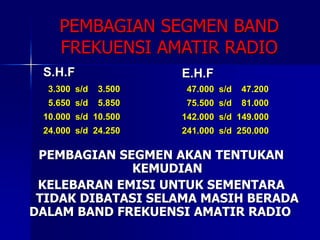 PEMBAGIAN SEGMEN BAND
FREKUENSI AMATIR RADIO
PEMBAGIAN SEGMEN AKAN TENTUKAN
KEMUDIAN
KELEBARAN EMISI UNTUK SEMENTARA
TIDAK DIBATASI SELAMA MASIH BERADA
DALAM BAND FREKUENSI AMATIR RADIO
S.H.F
3.300 s/d 3.500
5.650 s/d 5.850
10.000 s/d 10.500
24.000 s/d 24.250
E.H.F
47.000 s/d 47.200
75.500 s/d 81.000
142.000 s/d 149.000
241.000 s/d 250.000
 
