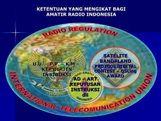 KETENTUAN YANG MENGIKAT BAGI
AMATIR RADIO INDONESIA
U.U. – P.P. – K.M –
KEP DIRJEN
INSTRUKSI
SATELITE
BANDPLAND
PROTCOL DIGITAL
CONTEST – QSLing
AWARD
AD – ART
KEPUTUSAN
INSTRUKSI
dll
 