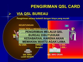 PENGIRIMAN QSL CARD
 VIA QSL BUREAU
Pengiriman secara kolektif dengan biaya yang murah
QSL BIRO ORARI
QSL BIRO
LUAR NEGERI
KEUNTUNGAN
TIDAK PERLU MENGETAHUI
ALAMAT STASIUN LAWAN
BIAYA PENGIRIMAN YANG MURAH
Dalam Negeri DIRECT Rp. 2.000,-
Bureau Rp. 250,-
Ke USA DIRECT Rp. 12.000,-
Bureau Rp. 1.000,-
PENGIRIMAN MELALUI QSL
BUREAU DIBUTUHKAN
KESABARAN, KARENA AKAN
MEMAKAN WAKTU AGAK LAMA
 