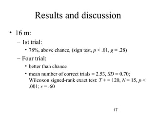 Results and discussion
? 16 m:
  C 1st trial:
     ? 78%, above chance, (sign test, p < .01, g = .28)
  C Four trial:
     ? better than chance
     ? mean number of correct trials = 2.53, SD = 0.70;
       Wilcoxon signed-rank exact test: T + = 120, N = 15, p <
       .001; r = .60



                                                17
 
