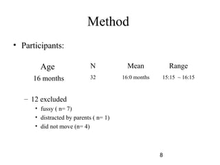 Method
? Participants:

        Age                 N             Mean            Range
     16 months              32          16:0 months   15:15 ~ 16:15



   C 12 excluded
      ? fussy ( n= 7)
      ? distracted by parents ( n= 1)
      ? did not move (n= 4)



                                                      8
 