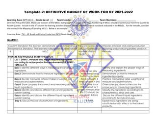 Template 2: DEFINITIVE BUDGET OF WORK FOR SY 2021-2022
Learning Area: BPP NC II Grade Level: 11 Team Leader: Team Members: _________________
Direction: Fill up the table. Make sure to cover all the MELCs every quarter in a span of 40 days. Numbering of MELCs should be continuous from First Quarter to
Fourth Quarter. Include in the 3rd
column the learning activities that will address the Performance Standards indicated in the MELCs. For the remarks, consider
the entries in the Mapping of Spiraling MELCs. Below is an example:
(Learning Area: TVL – HE Bread and Pastry Production (NCII) Grade Level: 11
QUARTER 1
Content Standard: The learners demonstrate an understanding of the core concepts and theories in bread and pastry production
Performance Standard: The learners independently demonstrate core competencies in preparing and producing bakery products
# MELC Number of days
taught
Remarks
PREPARE AND PRODUCE BAKERY PRODUCTS
1 L.O 1. Select , measure and weigh required ingredients
according to recipe production requirements(TLE_HEBPP-
12PB-Ia-f-1)
Day 1: Identify different ways in measuring dry and liquid
ingredients. 1 hour per day
Note: Bread and
Pastry Productions
(NCII) is taught 4
times a week in SHS
in this case since
CG is good for 1
week it means that
this CG should be
taught in 4 days)
8 Days
Identify and explain the proper ways of
measuring ingredients.
Day 2: Demonstrate how to measure ingredients properly Demonstrate on how to measure
ingredients properly.
Day 3: Recall/ memorize different table of weights and
measure and abbreviations.
Practice memorizing table weights and
measure and abbreviations.
Day 4: Show properly the correct way measuring dry and
liquid ingredients.
Given a recipe, show to the class the
proper way of measuring ingredients.
Day 5: Identify and discuss different dry and ingredients
used in baking.
Classify dry ingredients according to its
characteristics, kinds and uses
Day 6: Identify and discuss the different liquid ingredients
used in baking.
Discuss the different liquid ingredients
according to its kinds and uses.
Day 7: Discuss the use of substitution of ingredients. Explain how ingredients are being
substituted and its effects to the baked
products.
 