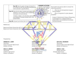 Day 38: Recall, apply storage of desserts in
accordance with the required temperature
and customer’s specifications.
LEARNING ACTIVITIES:
Create a packaging
for a specific dessert
within proper
temperature and in
accordance to
industry standards and
procedures.
The students should be able to answer the
following questions:
• What are the temperature range in
storing desserts
• Why is it important to store desserts
properly?
Student’s Performance Output (Presenting
a packaging for a dessert based on
presentation and established standards
and procedures)
Day 39: Recall and select proper packaging for
desserts in accordance with established
standards and procedures.
Analyze, design, and develop appropriate
packaging for dessert preservation and
presentation.
Day 40: Answer Summative Test on Present Desserts
References:
Bread and Pastry Production NC II, Curriculum Guide May 2016
Bread and Pastry Production NC II Module, DepEd
Prepared by:
WENDELYN L. LUDER ILLEN C. FLORES MAYLYN C. BEJERANO
Teacher II Teacher III Teacher III
Pasay City South High School Pasay City East High School Horacio Dela Costa High School
Division of Pasay Division of Pasay Division of Caloocan
NELIA G. JIMENEZ STAR ANGEL O. SIASON GIRLIE C. CAO
Teacher III Teacher III Master Teacher I
Marikina high School Fortune High School Nangka High School
Division of Marikina Division of Marikina Division of Marikina
 