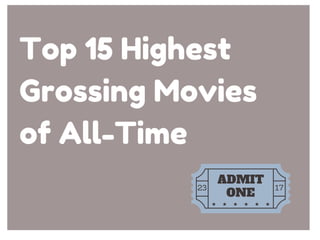 Top 15 Highest
Grossing Movies
of All-Time
ADMIT
ONE
23 17
 