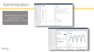 Administration
OneDrive admin center
consolidated into
SharePoint admin center
 