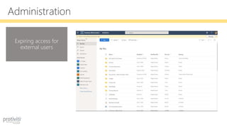 Administration
Expiring access for
external users
 