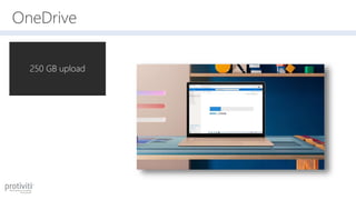 OneDrive
250 GB upload
 