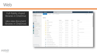 Web
Full-fidelity shared
libraries in OneDrive
(aka view document
libraries in OneDrive)
 