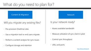 What do you need to plan for?
Content & Migration Network
Will you migrate any existing files? Is your network ready?
http://bit.ly/o365ipsurls
 