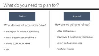 Devices Approach
What do you need to plan for?
What devices will access OneDrive? How are we going to roll-out?
 