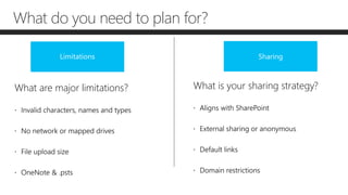 Limitations Sharing
What do you need to plan for?
What are major limitations? What is your sharing strategy?
 