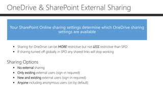 OneDrive & SharePoint External Sharing
 Sharing for OneDrive can be MORE restrictive but not LESS restrictive than SPO
 If sharing turned off globally in SPO any shared links will stop working
Sharing Options
 No external sharing
 Only existing external users (sign-in required)
 New and existing external users (sign-in required)
 Anyone including anonymous users (on by default)
Your SharePoint Online sharing settings determine which OneDrive sharing
settings are available
 