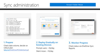 1. Prepare
aka.ms/OneDrive/PCfolderbackup
2. Deploy Gradually on
Existing Devices
3. Monitor Progress
Sync administration Known Folder Move
 
