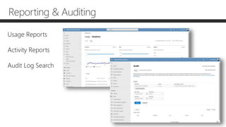 Reporting & Auditing
Usage Reports
Activity Reports
Audit Log Search
 