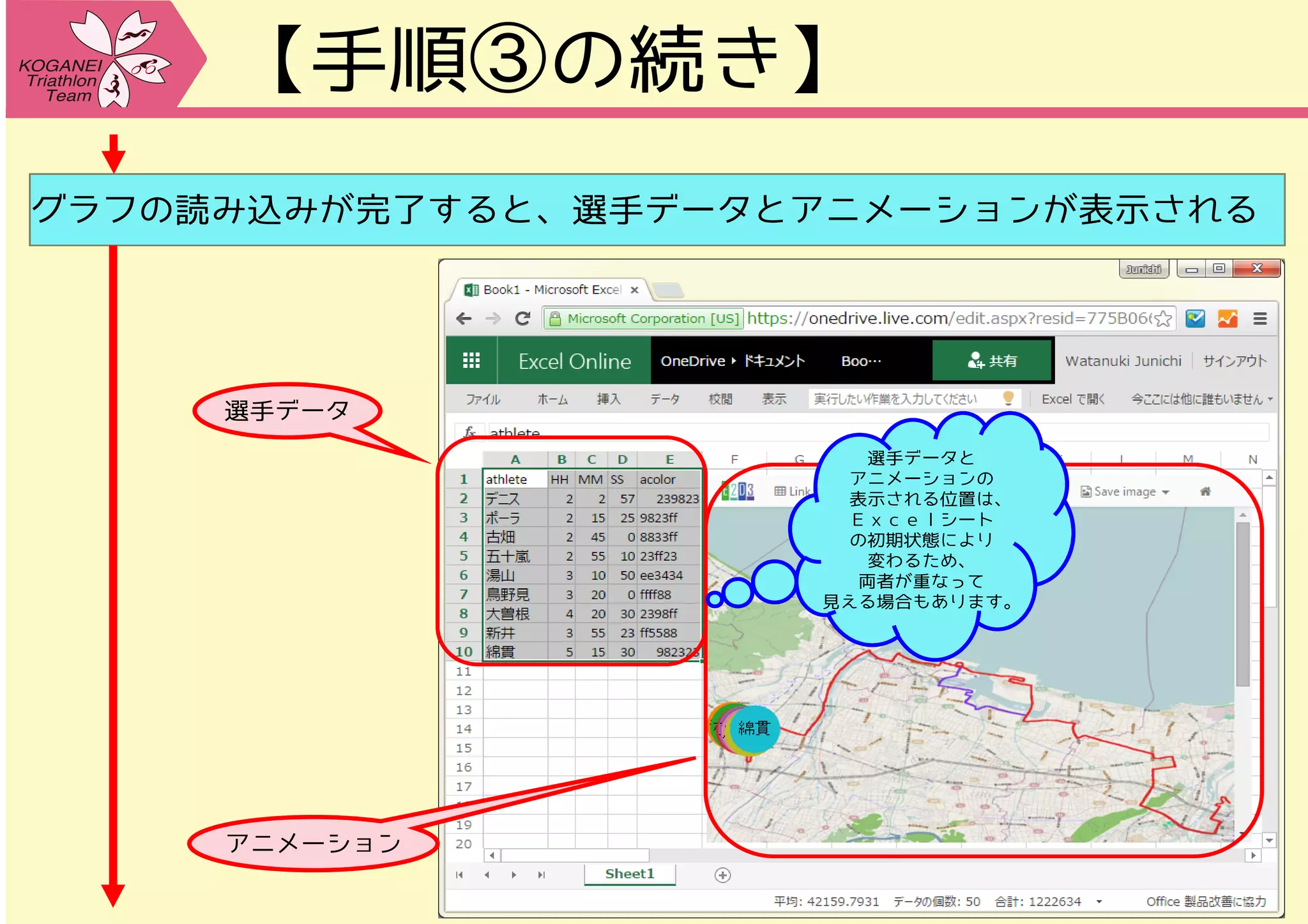 富山マラソンOn e2d3