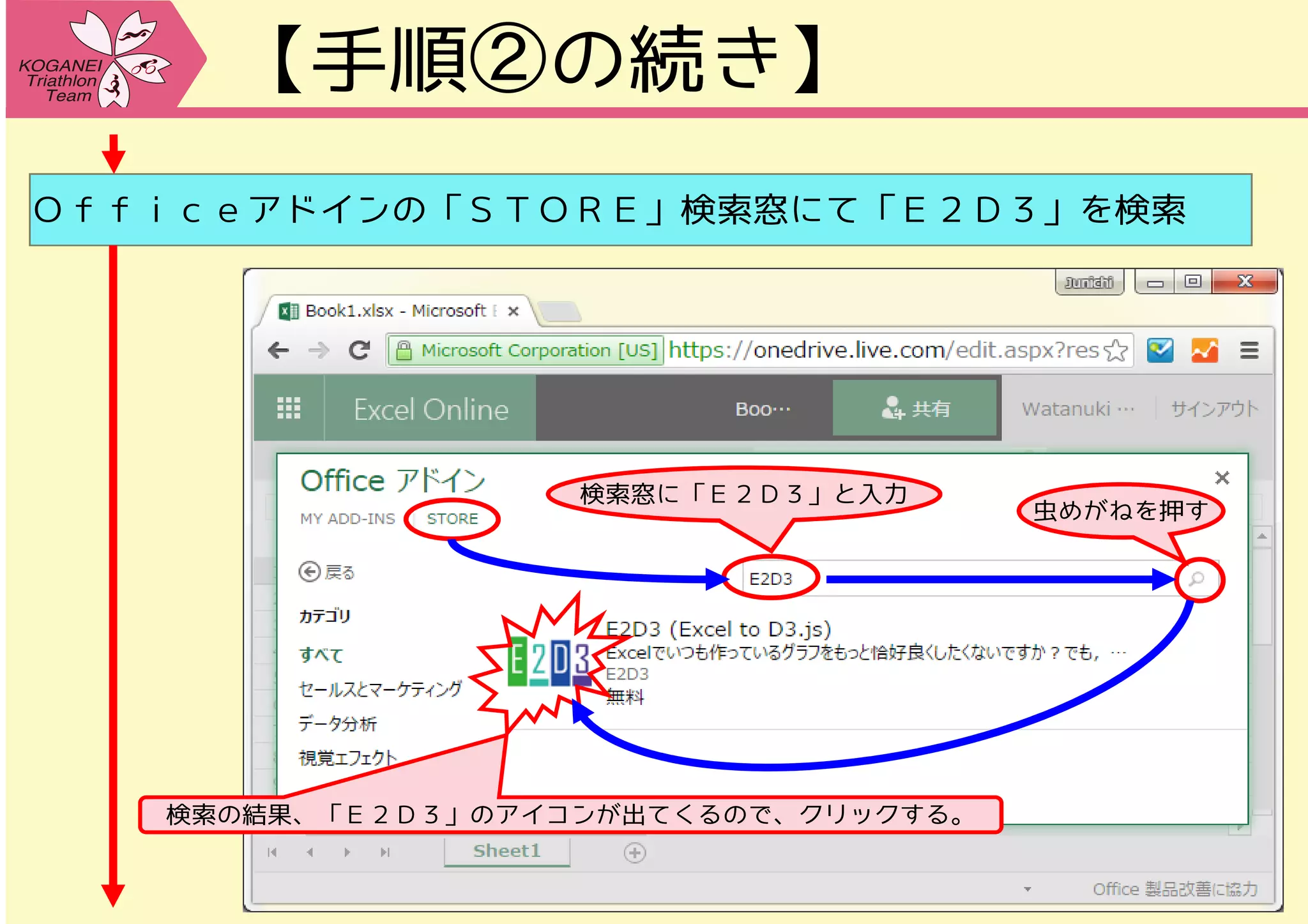 富山マラソンOn e2d3