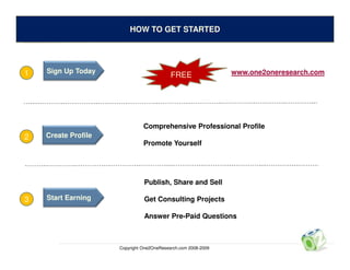 HOW TO GET STARTED




1   Sign Up Today                                              www.one2oneresearch.com
                                           FREE




                               Comprehensive Professional Profile
2   Create Profile
                               Promote Yourself




                               Publish, Share and Sell

3   Start Earning              Get Consulting Projects

                               Answer Pre-Paid Questions



                     Copyright One2OneResearch.com 2008-2009
 