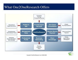 What One2OneResearch Offers

                                                  Consulting,
                                                   Training,
                                             Professional Services




                                                                                               Answer
    Informational        Publish &           Provide Expert                Give Quick
                                                                                          Pre-Paid Questions
  Digital Documents        Sell                 Services                  Consultation


   Comprehensive        Management                                       Receive Secure   Secure and Direct
 Administration Panel                      One2OneResearch                                    Payment
                           Tools                                            Payment

                                                                                               Articles,
     Interactive,
                        Professional             Business                   Share           Tips & Advice,
 Service Description,
                           Profile              Networking                Knowledge          Whitepapers
   Work Samples




                                                   Partners,
                                                  Customers,
                                                    Peers




                               Copyright One2OneResearch.com 2008-2009
 