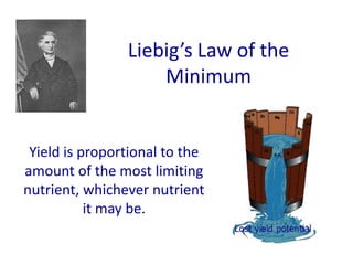 Liebig’s Law of the
                    Minimum


 Yield is proportional to the
amount of the most limiting
nutrient, whichever nutrient
           it may be.
 