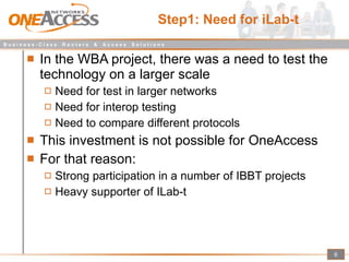 Step1: Need for iLab-t In the WBA project, there was a need to test the technology on a larger scale Need for test in larger networks Need for interop testing Need to compare different protocols This investment is not possible for OneAccess For that reason: Strong participation in a number of IBBT projects Heavy supporter of ILab-t 