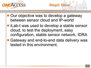 Step2: Deus Our objective was to develop a gateway between sensor cloud and IP-world iLab-t was used to develop a stable sensor cloud, to test the deployment, easy configuration, stable sensor network, IDRA Gateway and end-to-end data delivery was tested in this environment. 