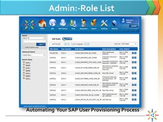 Cloud Based SAP User Provisioning | PDF