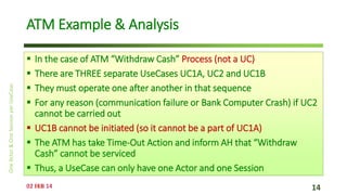 ATM Example & Analysis





In the case of ATM “Withdraw Cash” Process (not a UC)
There are THREE separate UseCases UC1A, UC2 and UC1B
They must operate one after another in that sequence
For any reason (communication failure or Bank Computer Crash) if UC2
cannot be carried out
 UC1B cannot be initiated (so it cannot be a part of UC1A)
 The ATM has take Time-Out Action and inform AH that “Withdraw
Cash” cannot be serviced
 Thus, a UseCase can only have one Actor and one Session
02 FEB
31 JAN 14

14

 