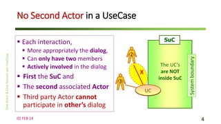 No Second Actor in a UseCase
SuC

 Each interaction,
 More appropriately the dialog,
 Can only have two members
 Actively involved in the dialog

 First the SuC and
 The second associated Actor
 Third party Actor cannot
participate in other’s dialog
02 FEB 14

2
The UC’s
are NOT
inside SuC

X
3
UC

4

 