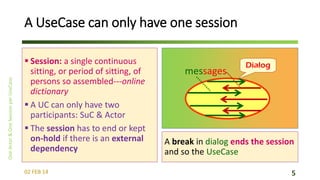 A UseCase can only have one session
 Session: a single continuous
sitting, or period of sitting, of
persons so assembled---online
dictionary
 A UC can only have two
participants: SuC & Actor
 The session has to end or kept
on-hold if there is an external
dependency
02 FEB 14

messages

Dialog

A break in dialog ends the session
and so the UseCase
5

 