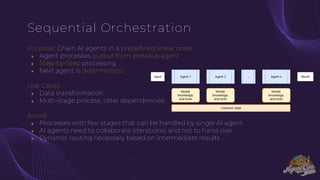 One Agent to Rule Them All - The Fellowship of AI Agents | PDF