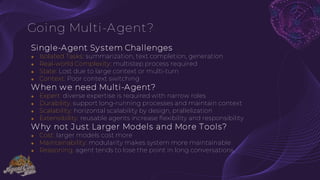 One Agent to Rule Them All - The Fellowship of AI Agents | PDF