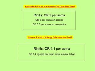 Plaschke PP et al. Am Respir Crit Care Med 2000



        Rinitis: OR 5 per asma
         OR 6 per asma en atòpics
       OR 3,5 per asma en no atòpics




  Guerra S et al. J Allergy Clin Immunol 2002




        Rinitis: OR 4,1 per asma
   OR 3,2 ajustat per edat, sexe, atòpia, tabac
 