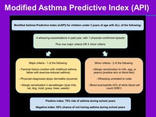 Api Rashma One airway disease | PDF