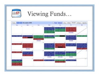 Viewing Funds…
 