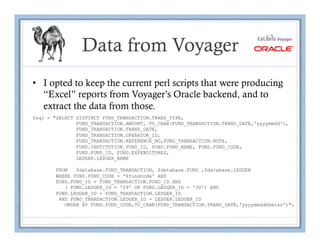Data from Voyager
•  I opted to keep the current perl scripts that were producing
   “Excel” reports from Voyager’s Oracle backend, and to
   extract the data from those.
$sql = "SELECT DISTINCT FUND_TRANSACTION.TRANS_TYPE,
               FUND_TRANSACTION.AMOUNT, TO_CHAR(FUND_TRANSACTION.TRANS_DATE,'yyyymmdd'),
               FUND_TRANSACTION.TRANS_DATE,
               FUND_TRANSACTION.OPERATOR_ID,
               FUND_TRANSACTION.REFERENCE_NO,FUND_TRANSACTION.NOTE,
               FUND.INSTITUTION_FUND_ID, FUND.FUND_NAME, FUND.FUND_CODE,
               FUND.FUND_ID, FUND.EXPENDITURES,
               LEDGER.LEDGER_NAME

        FROM   $database.FUND_TRANSACTION, $database.FUND ,$database.LEDGER
        WHERE FUND.FUND_CODE = '$fundcode' AND
        FUND.FUND_ID = FUND_TRANSACTION.FUND_ID AND
           ( FUND.LEDGER_ID = '29' OR FUND.LEDGER_ID = '30') AND
        FUND.LEDGER_ID = FUND_TRANSACTION.LEDGER_ID
         AND FUND_TRANSACTION.LEDGER_ID = LEDGER.LEDGER_ID
           ORDER BY FUND.FUND_CODE,TO_CHAR(FUND_TRANSACTION.TRANS_DATE,'yyyymmddhhmiss')";
 