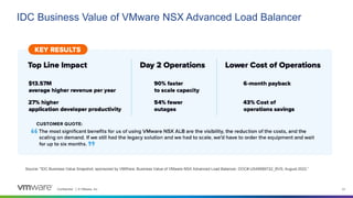 Confidential │ © VMware, Inc. 21
IDC Business Value of VMware NSX Advanced Load Balancer
Source: "IDC Business Value Snapshot, sponsored by VMWare, Business Value of VMware NSX Advanced Load Balancer, DOC# US49589722_BVS, August 2022.”
 