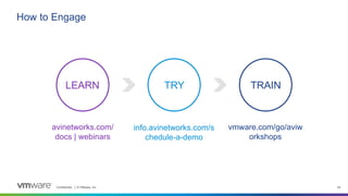 Confidential │ © VMware, Inc. 24
How to Engage
LEARN
avinetworks.com/
docs | webinars
TRY
info.avinetworks.com/s
chedule-a-demo
vmware.com/go/aviw
orkshops
TRAIN
 