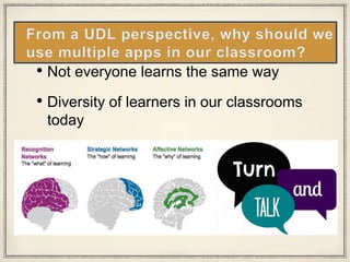 • Not everyone learns the same way
• Diversity of learners in our classrooms
today
 